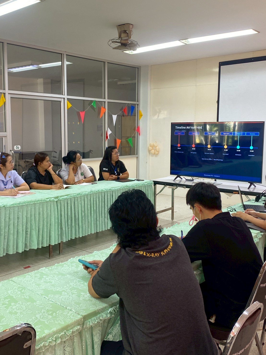 ประชุมแผน BCP