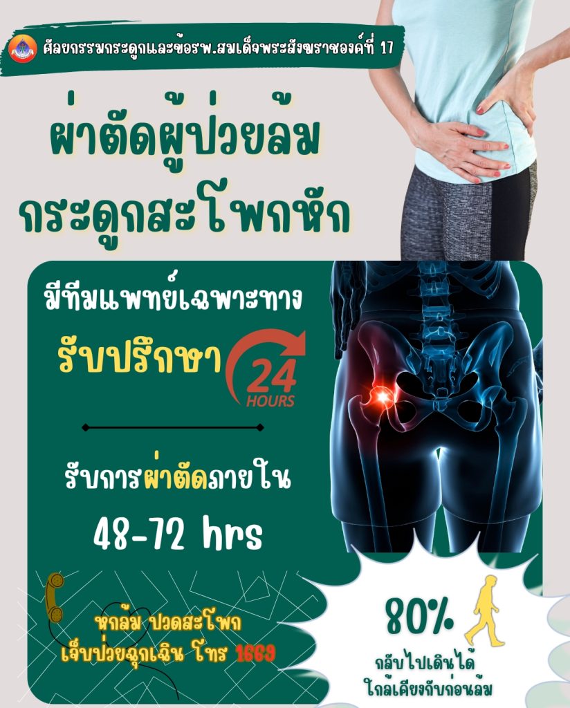 ศัลยกรรมกระดูกและข้อรพ.สมเด็จพระสังฆราชองค์ที่ 17